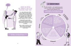Adolove - questions d'amour, intimité et réseaux sociaux