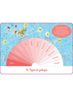 Le Pendule au quotidien