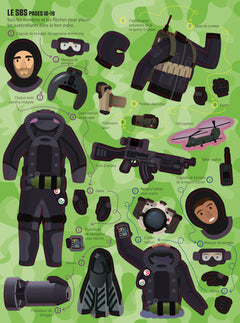 Habille... Les forces spéciales