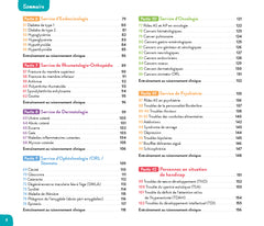 DEAS / DEAP - Guide visuel des pathologies