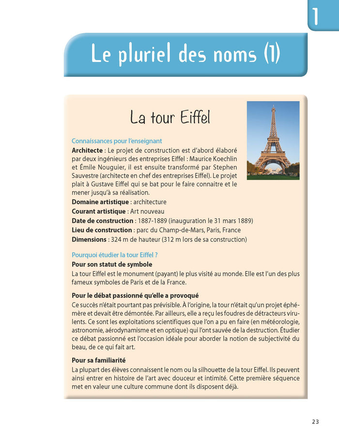 Dictées et histoire des arts - Cycle 3