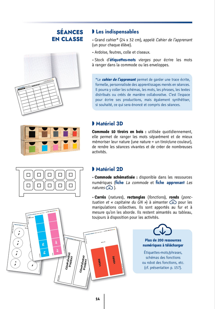 Simpligram la grammaire plus simplement