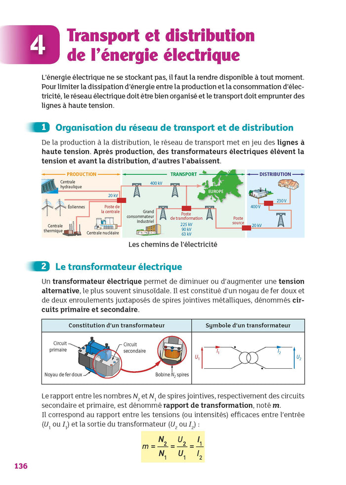 Guide - Physique-chimie et mathématiques - 1re/Tle STI2D