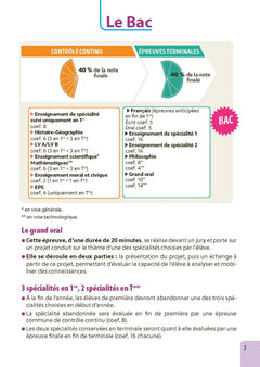 ABC BAC Excellence Français 1re 2025