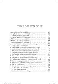 S'affirmer et communiquer