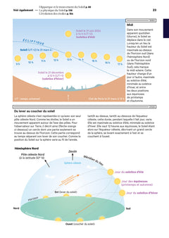 Atlas historique du ciel