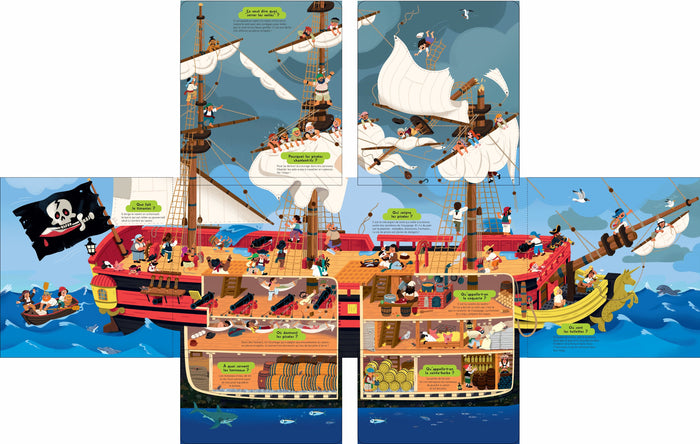 Le Kididoc des pirates