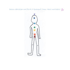 Les chakras expliqués aux enfants