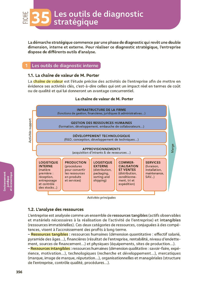 Toutes les matières BTS Professions immobilières - Réflexe N° 33