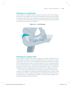 Mon périnée sans tabou