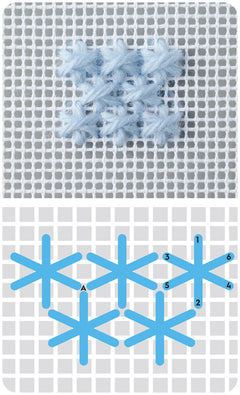 Broderie sur canevas - 50 cartes de points contemporains