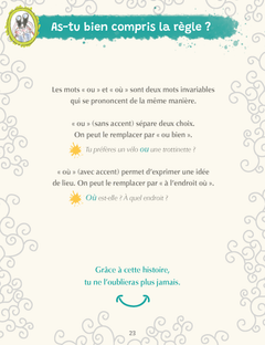 Histoires farfelues d'orthographe Le dragon é-ou-er et autres histoires