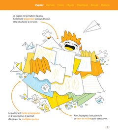 Recycler pour créer PS-MS