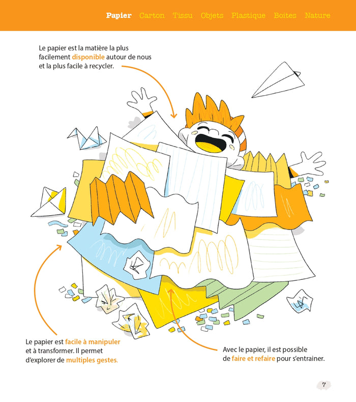 Recycler pour créer PS-MS