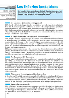 La psychologie - Repères pratiques numéro 64 2023