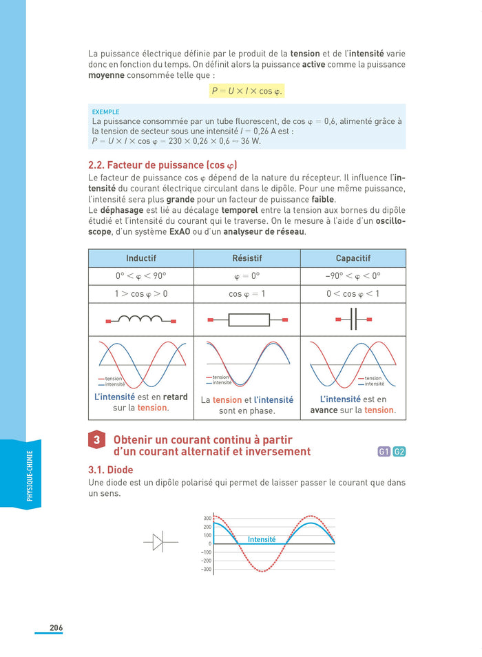 Toutes les matières générales BAC PRO Industriels - Réflexe N° 21