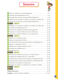 Calcul mental CE1