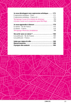 Happy Time - Le guide des sorties LGBTQIA+