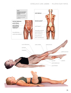 Exercices de Pilates pour débutants