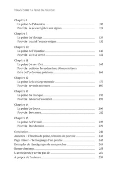 Transforme ta peine en pouvoir - Et si vos blessures pouvaient devenir votre force ?