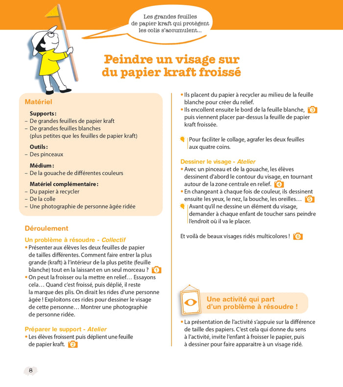 Recycler pour créer PS-MS