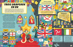Drapeaux - La grande aventure des pays du monde