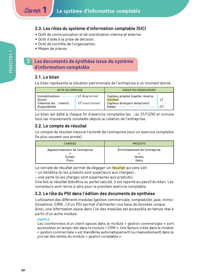 Toutes les matières - BTS CG - Réflexe - 2024