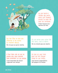 Proverbes et expressions : monde