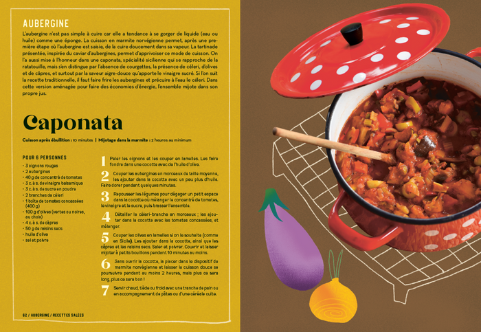 Marmite norvégienne