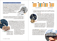 Les carnets du scarabée - Géologie
