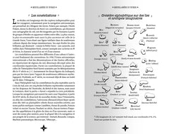 Miscellanées du voyage