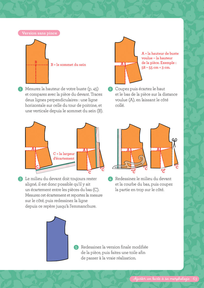 J'ajuste mes patrons comme je veux ! - Spécial Bustes et cols