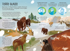 Mon grand livre de la météo