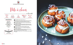 Marmiton - Top Desserts