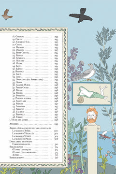 Mythes - Guide illustré de mythologie grecque