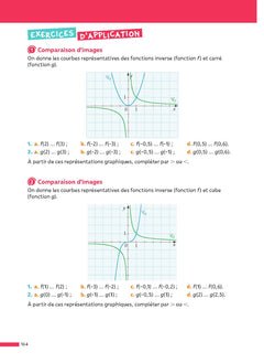ABC Réussite Maths 2de