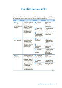 Lector et Lectrix Cycle 3
