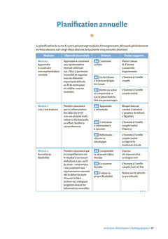 Lector et Lectrix Cycle 3