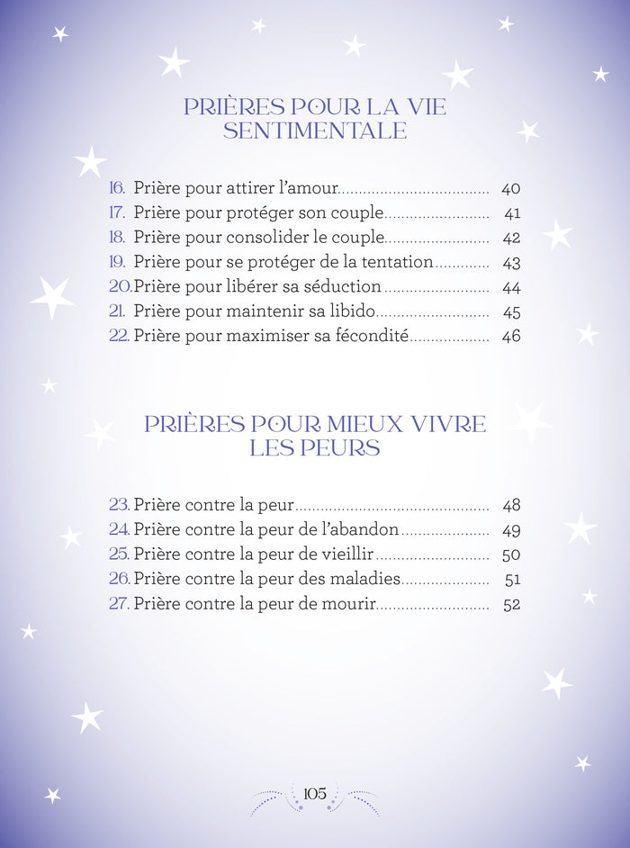 Prières modernes pour apprendre à prier pour soi, pour les autres et réaliser vos souhaits