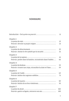 Transforme ta peine en pouvoir - Et si vos blessures pouvaient devenir votre force ?
