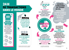 Fake or not - Finances