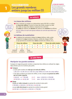 Mon année de CM1