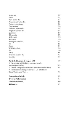 Petit guide de créole martiniquais