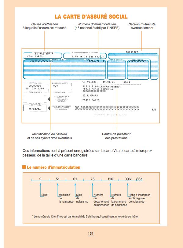 La législation du travail