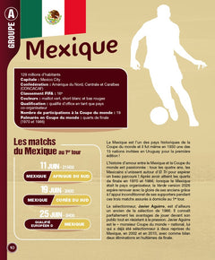 Guide de la Coupe du Monde 2026