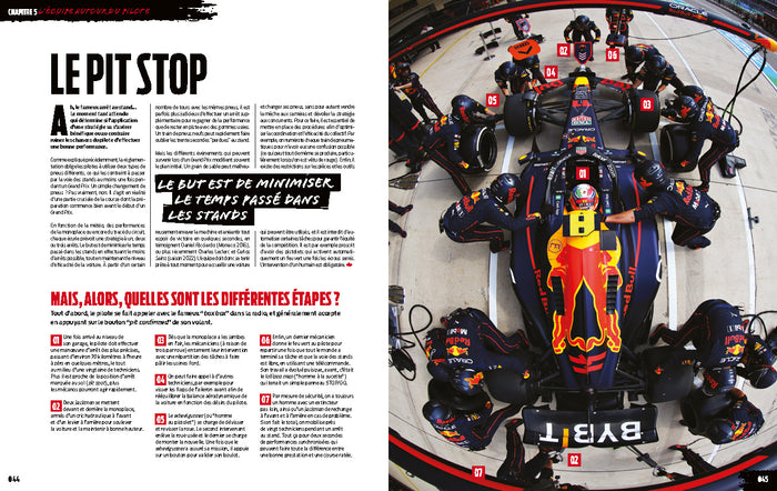 Premier Virage - Guide pour (ré)apprendre les bases de la Formule 1 - Edition Anniversaire