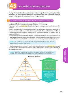 Toutes les matières BTS SAM - Réflexe N° 9 - 2025-2026