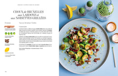 La méthode Glucose Goddess