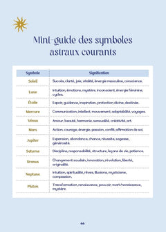Mon carnet de cartomancie - Tarots et oracles, divinations et guidances
