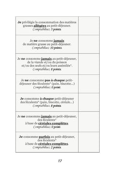 Quelle alimentation pour les reflux gastro-oesophagiens ?